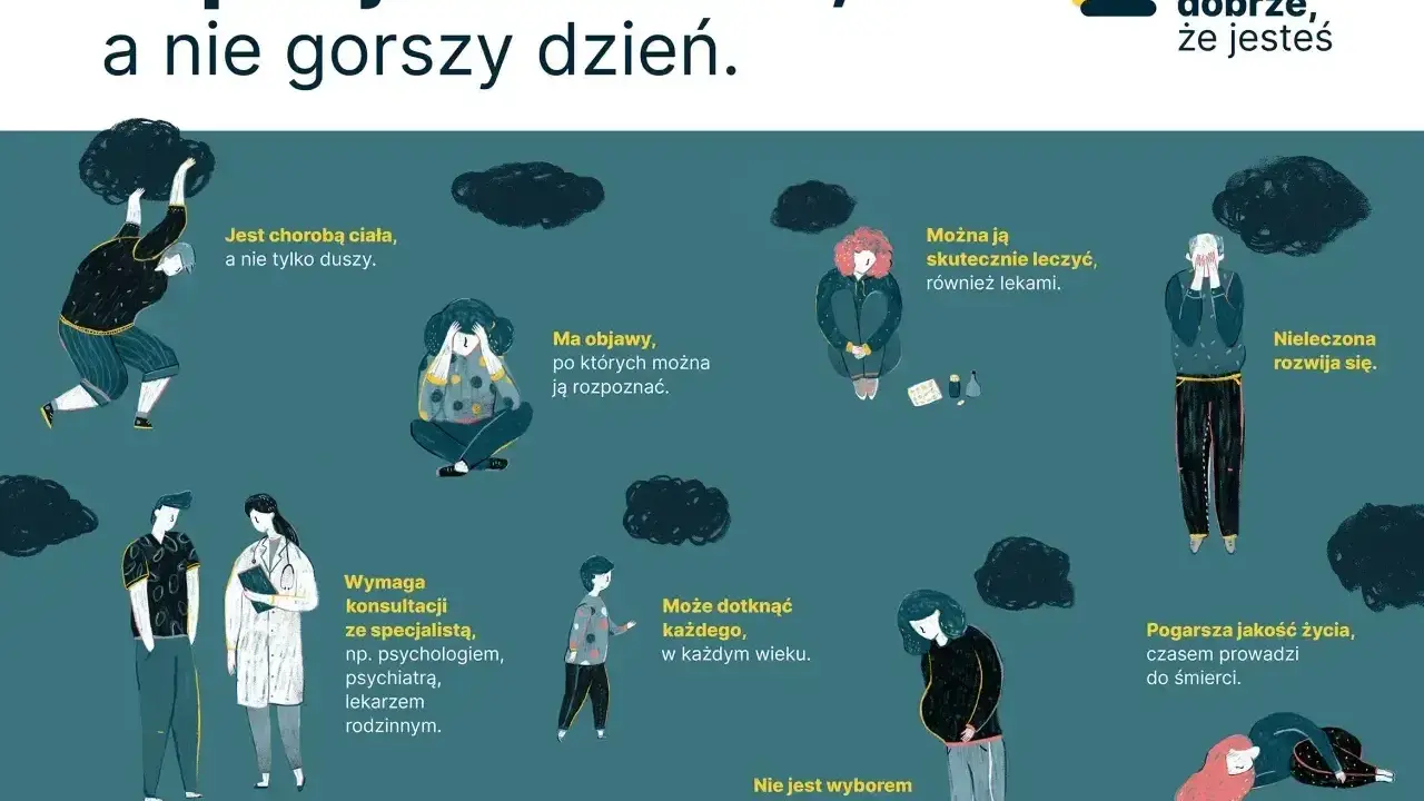 Nieleczona depresja objawy: choroba ciała, ma symptomy, wymaga konsultacji, może dotknąć każdego, pogarsza jakość życia.
