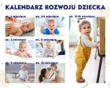 Kiedy dziecko daje buziaka, uśmiecha się radośnie. Zdjęcia pokazują rozwój dziecka od 1 miesiąca do 18 miesięcy.