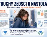 Nastolatka z wybuchem złości. Grafika wyjaśnia, jak rozładować stres u nastolatków, pokazując mechanizmy mózgu i potrzebę bycia usłyszanym.