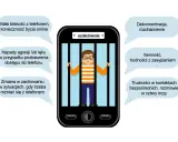 Chłopiec w okularach za kratami telefonu symbolizuje uzależnienie. Ile godzin przed telefonem to uzależnienie? Objawy: agresja, senność, dekoncentracja.