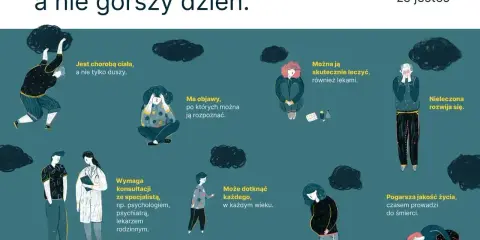 Nieleczona depresja objawy: choroba ciała, ma symptomy, wymaga konsultacji, może dotknąć każdego, pogarsza jakość życia.