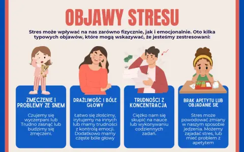 Objawy stresu u dzieci i młodzieży: zmęczenie, drażliwość, trudności z koncentracją, zmiany apetytu. Jak radzić sobie ze stresem w szkole?
