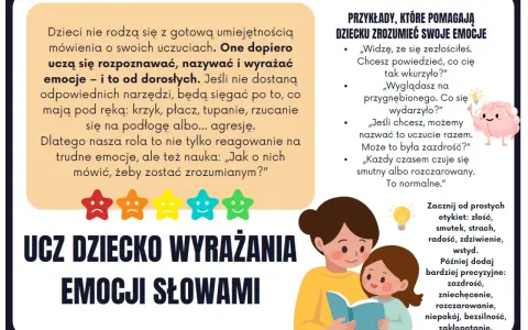 Ucz dziecko wyrażania emocji słowami. Nawet 4 latek nie do zniesienia może nauczyć się nazywać swoje uczucia, zamiast krzyczeć czy tupać.