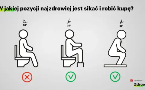 Ilustracja pokazuje trzy pozycje siedzenia na toalecie. Najzdrowsza jest pozycja kuczna, jak chłopca dziecko sika na stojąco.