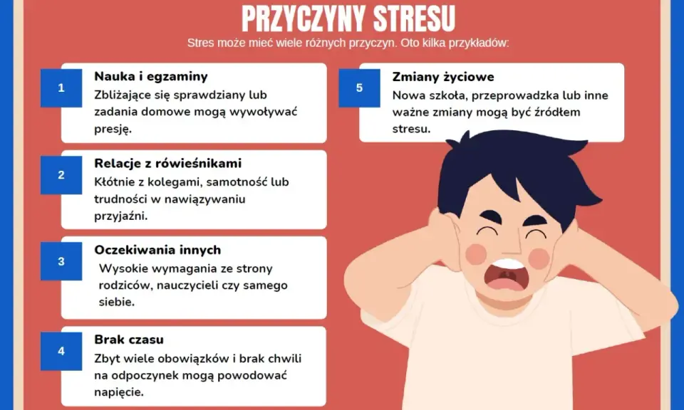 Chłopiec zatyka uszy, zestresowany nauką i egzaminami. Czy 7 klasa jest trudna? Obrazek pokazuje przyczyny stresu.